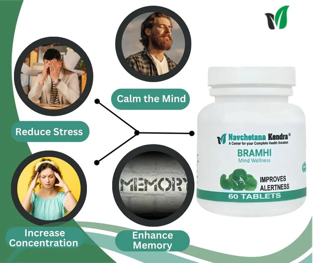 Brahmi Extract Tablets back label – 500mg Bacopa monnieri composition, dosage and storage