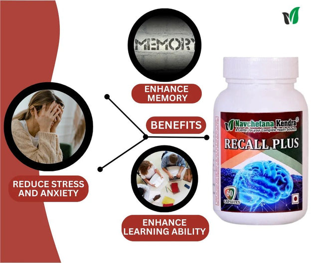 Recall Plus Capsules - Navchetana Kendra Health Care Pvt Ltd - product_type